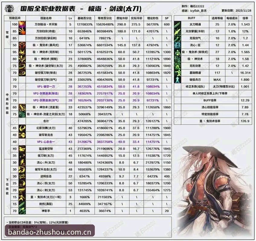 半岛体育安卓安装完整指南：从下载到评测的专业分析